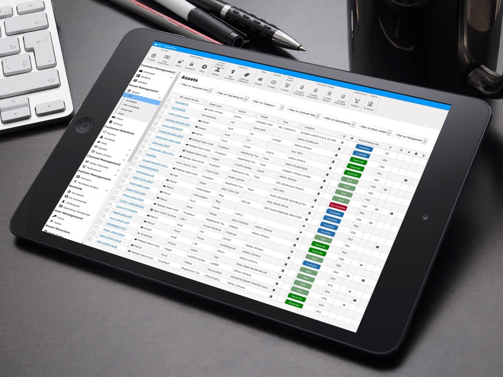 Internationaal Remarketing platform - DLL & Iquality