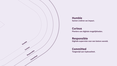 Iquality core values: humble, curious, committed & responsible.