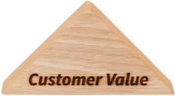 Customer Value