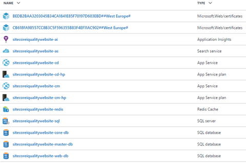Screenshot components