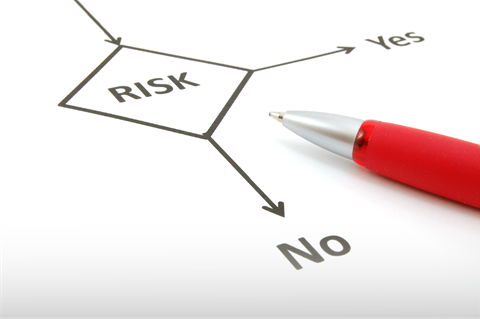 Image risk management.
